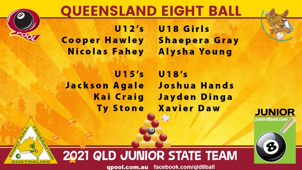 2021 Junior Eight Ball Team